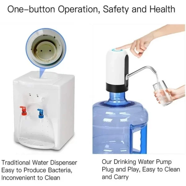 Mini Electric Water Dispenser Rechargeable Electric Water Pump - Image 2